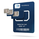 κάρτες sim m2m-iot