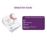 κάρτες sim iot 500mb