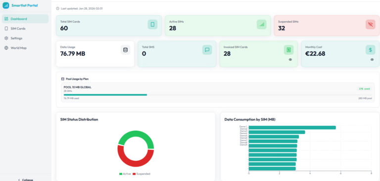platform-dashboard-7G_dF_M1